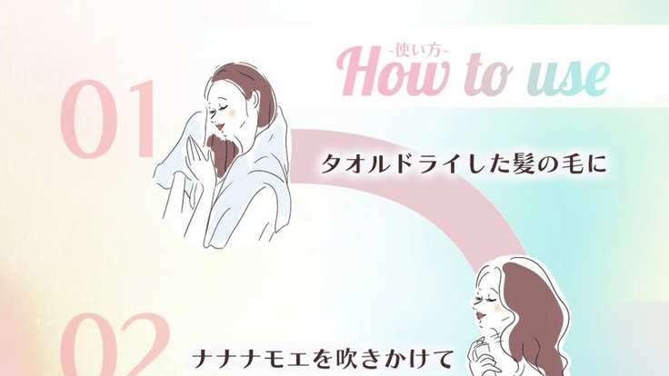 使い方の画像